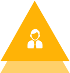 Selección de Personal